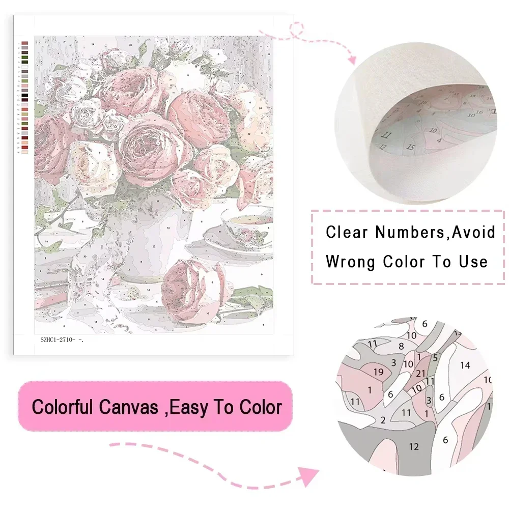 Pintura al óleo digital por nú - Japanese Eating Lifestyle reseña y precio
