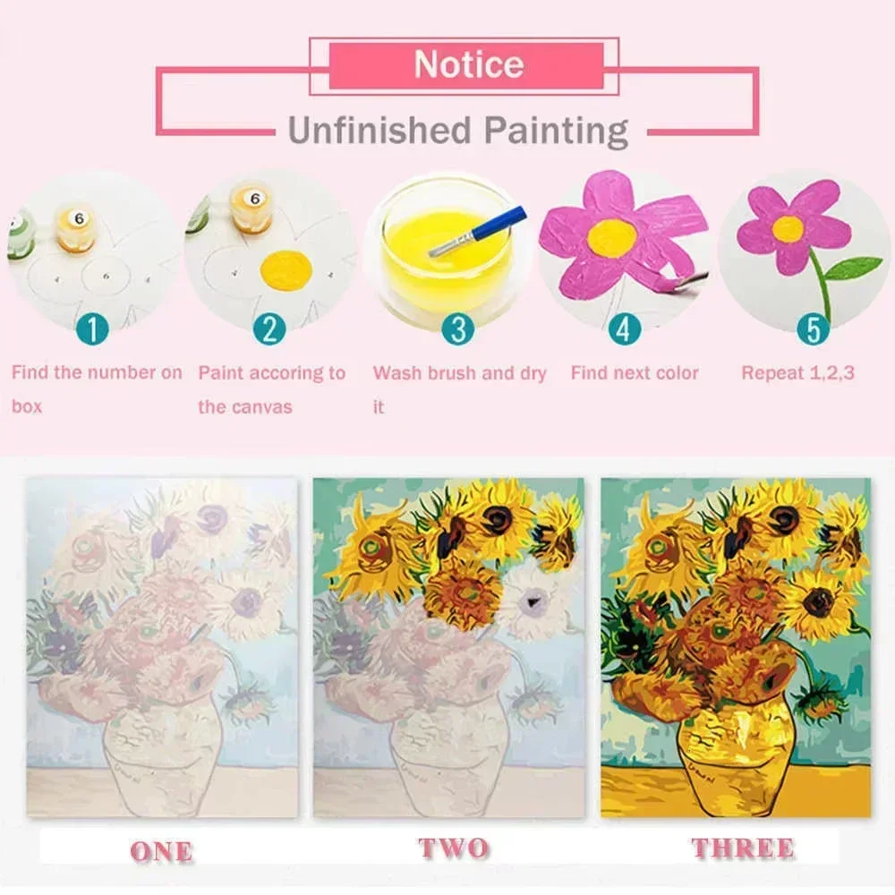 Pintura al óleo digital por nú - Japanese Eating Lifestyle reseña y precio